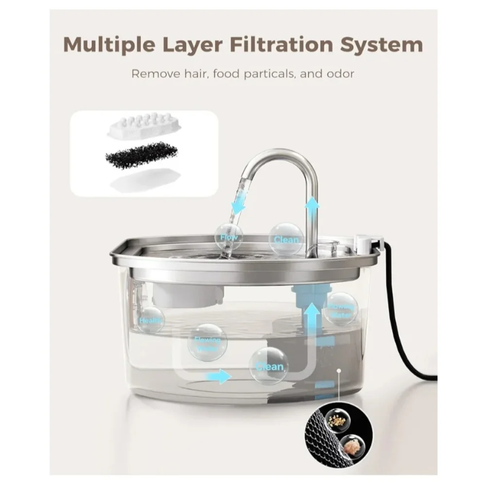 Stainless Steel Pet Water Fountain with Blue LED